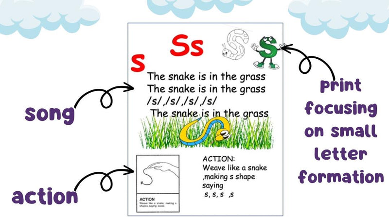 Load image into Gallery viewer, كشف أسرار تدريس اللغة الإنجليزية من الصفر